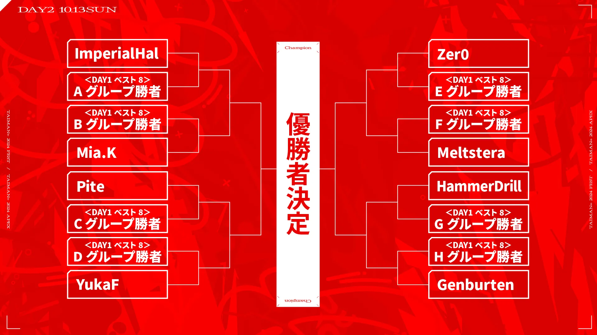 day2 tournament board